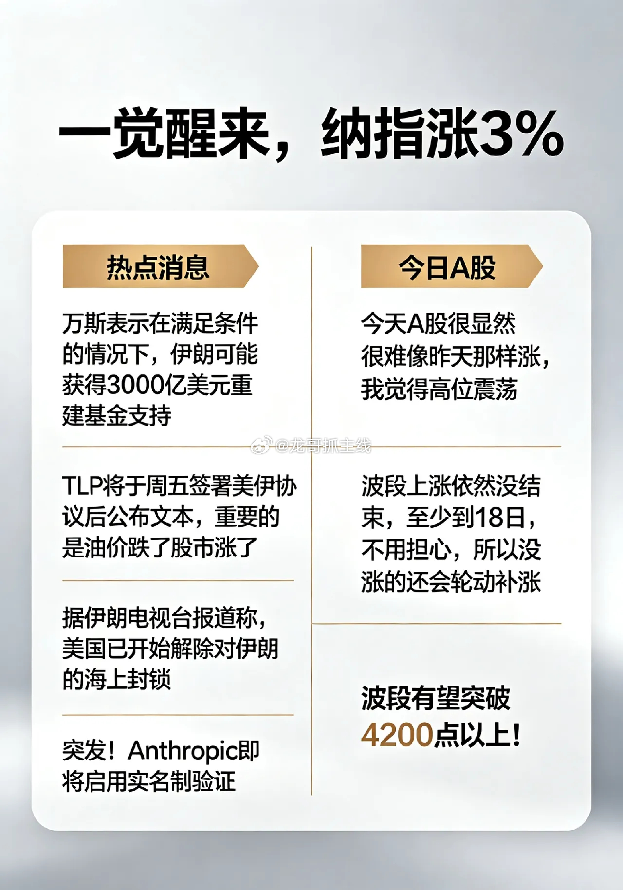 一觉醒来,纳指涨3％,伊朗能获得3000亿美元吗?今天A股怎么看？一、热点消息①