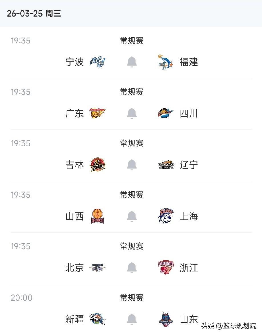 京辽沪粤均出战，CBA今日赛程安排！

球迷有福了，根据最新赛程安排，今日即3月