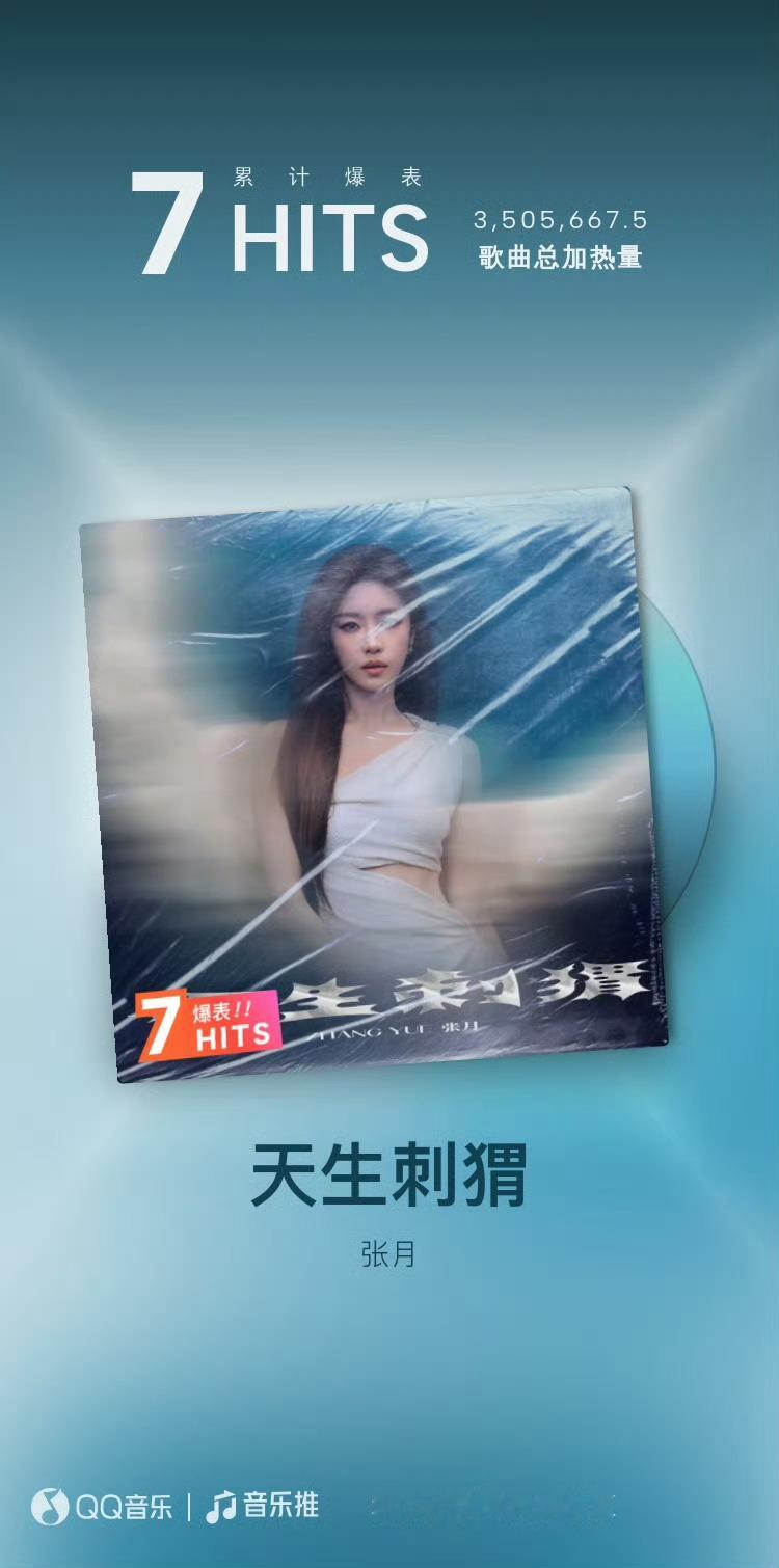 月毛忙活一早上又是评论榜又是由你榜的，丑柑刷个最没用的在线听歌时长就揽功，不要脸