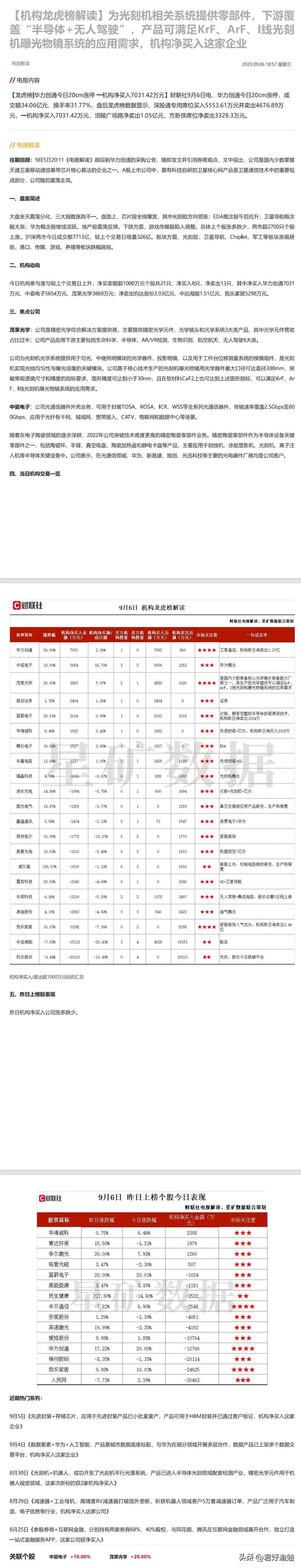 为光刻机相关系统提供零部件，下游覆盖“半导体+无人驾驶”，产品可满足KrF、Ar