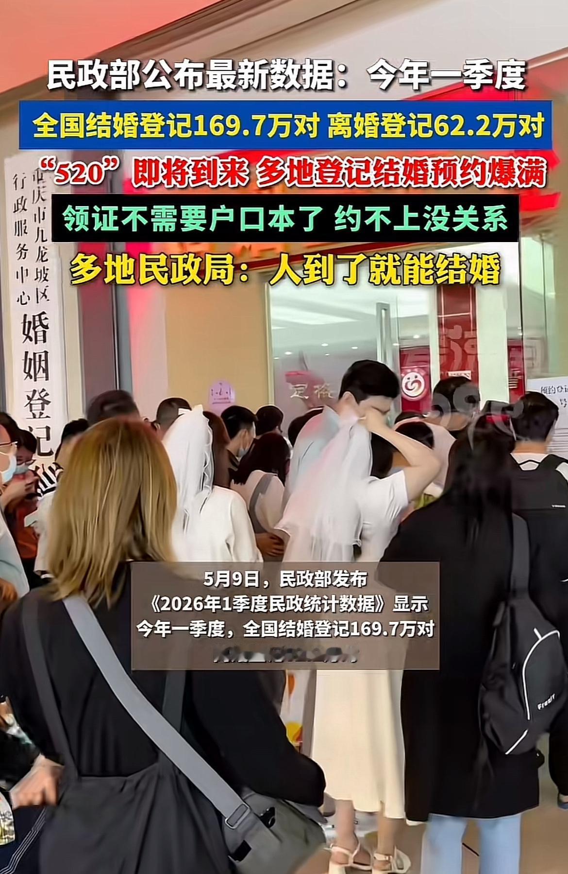5月9日民政部公布的2026年一季度民政统计数据挺让人感慨。一季度结婚登记169