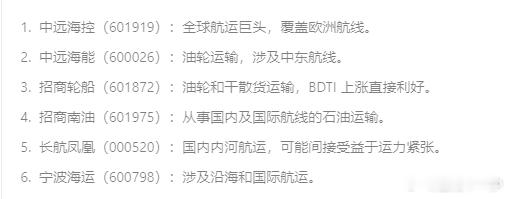 A股航运相关公司 ​​​