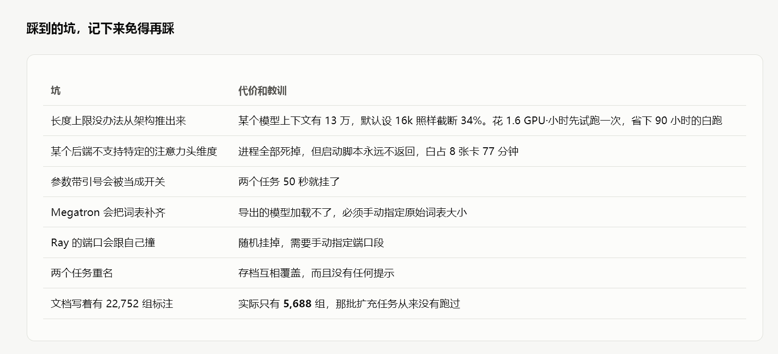 Zihan "Zenus" Wang写了个让 Claude Code 说人话的 
