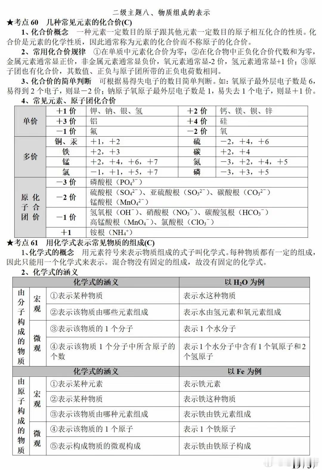 初中化学考点梳理知识点总结大全（下） 