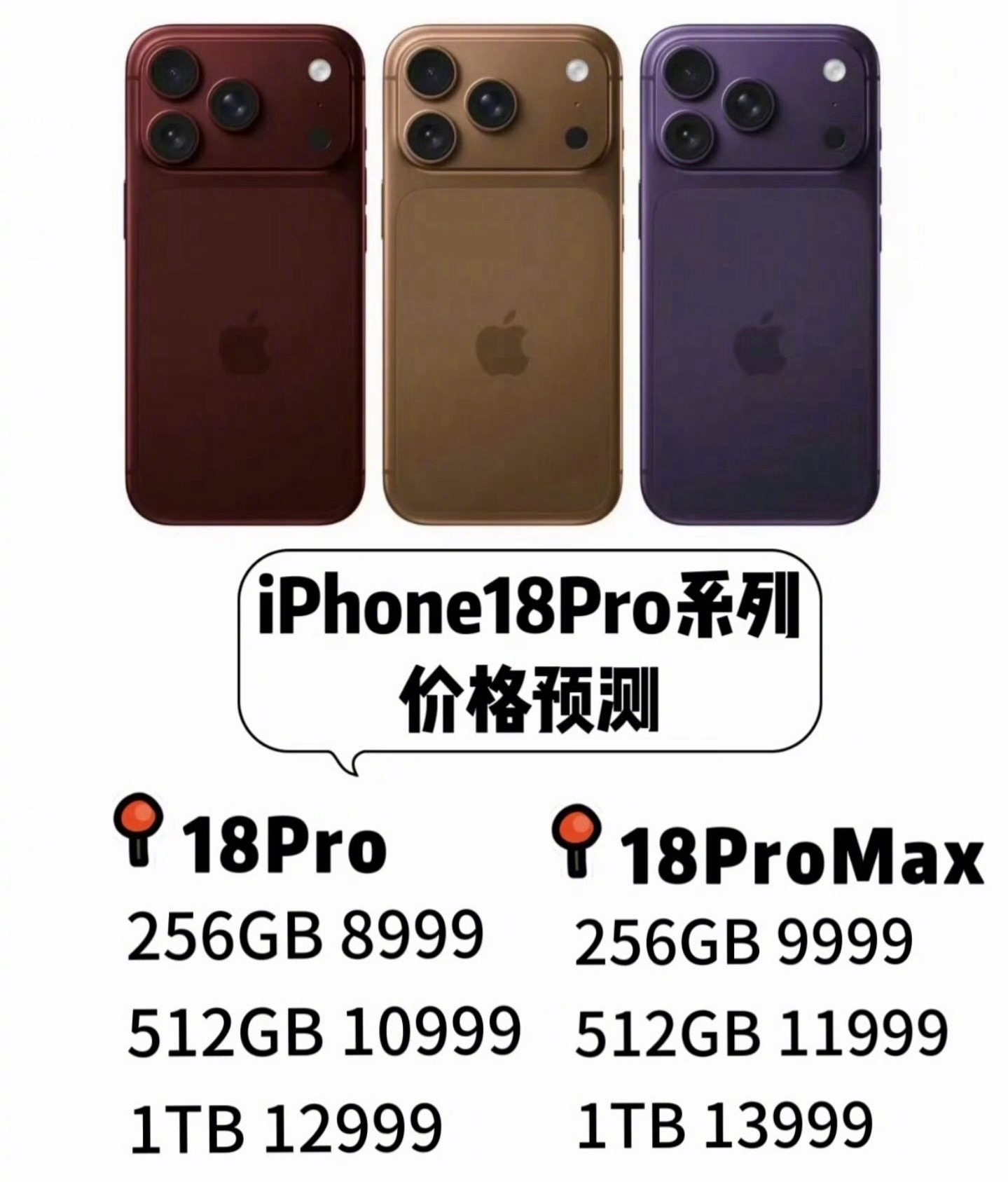 iphone18pro或涨270美元 库克表示：价格上涨不可避免。但是一下涨将近