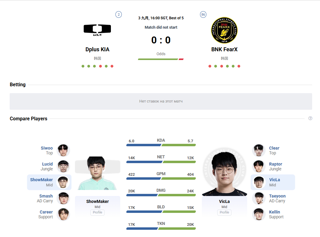 LCK季后赛BFX对战DK赛前预测 📊 赛前前瞻今晚17:00，LCK季后赛B