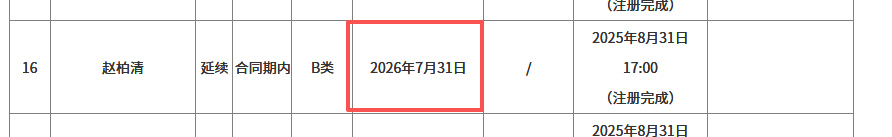我明白同曦为啥要举报赵柏清了。因为他和同曦的合同要到这个月月底才到期，但是日本球