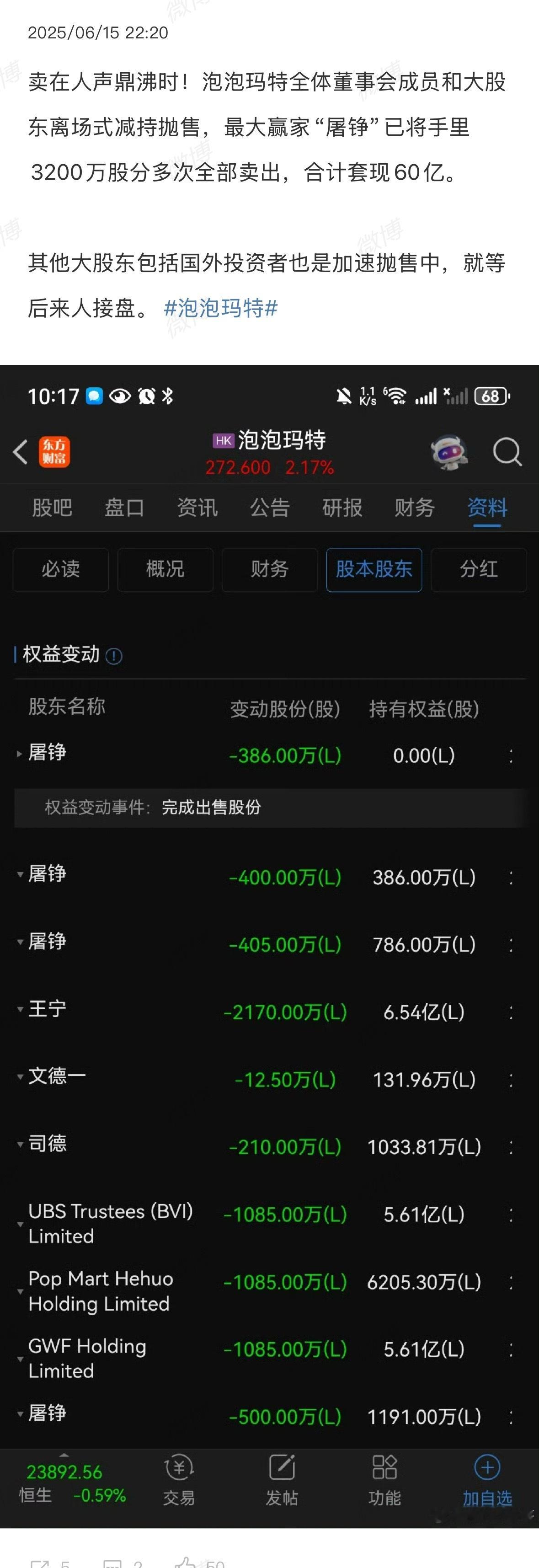 泡泡玛特labubu爆火创始人对此还是认识很清醒的 ​​​
