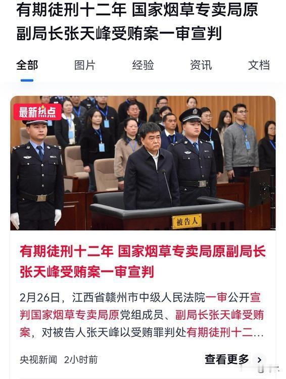 昨日，国家烟草专卖局原副局长张天峰一审被判12年，又一贪官被判刑，简直是大快人心