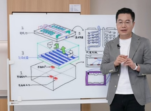 米家新的冰箱Pro，它有一个“微冰鲜”技术，能把冰箱温度控制在-0.5℃~-4℃