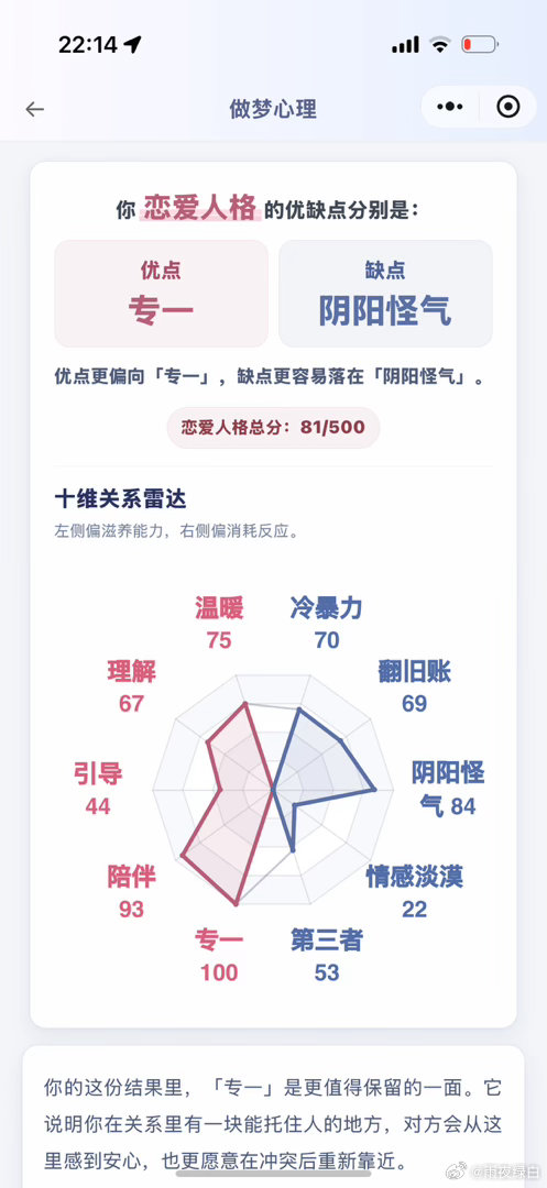 啧 