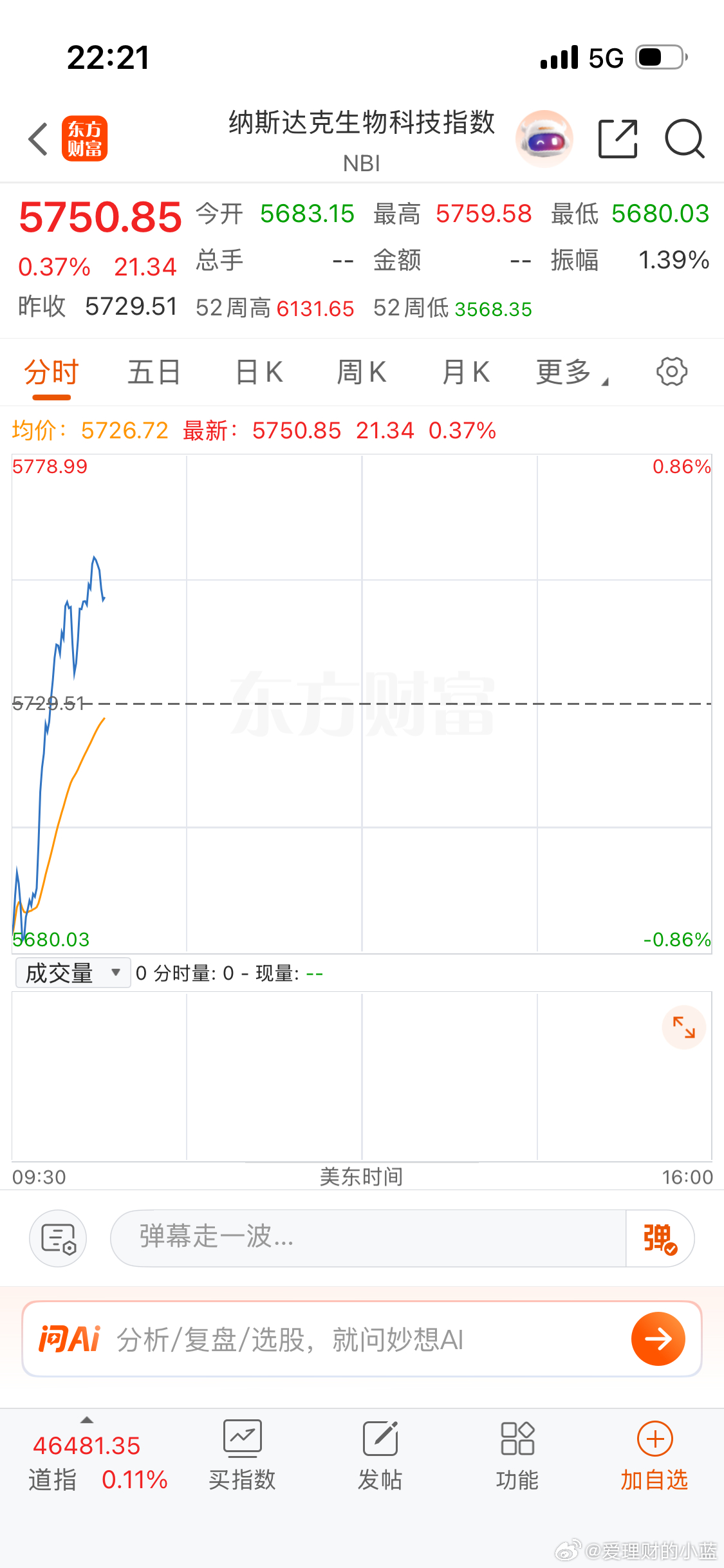 我场内满仓港股创新药。 