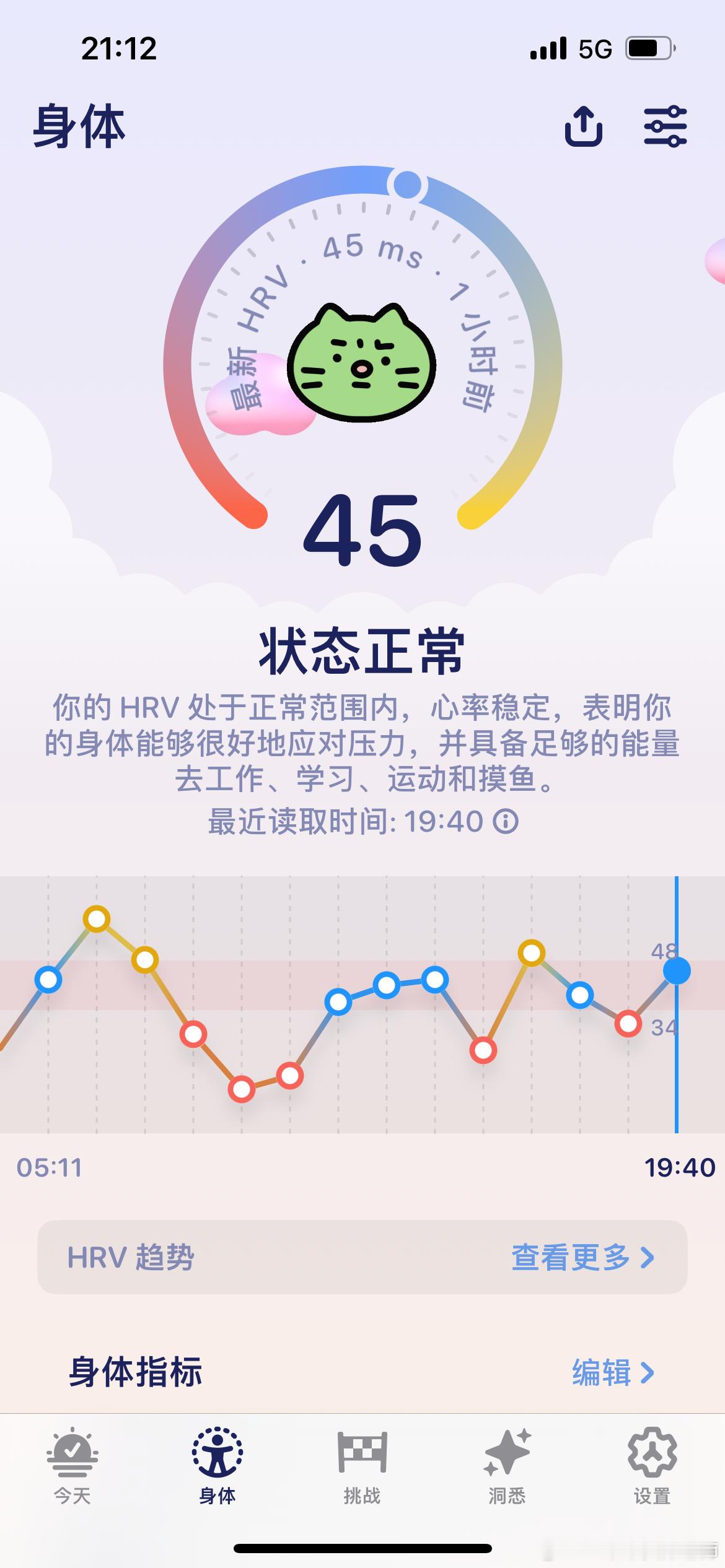 最近由于身体状态感觉不佳，每天脑袋都蒙蒙的，感觉晚上睡不着，白天睡不醒。于是我搞