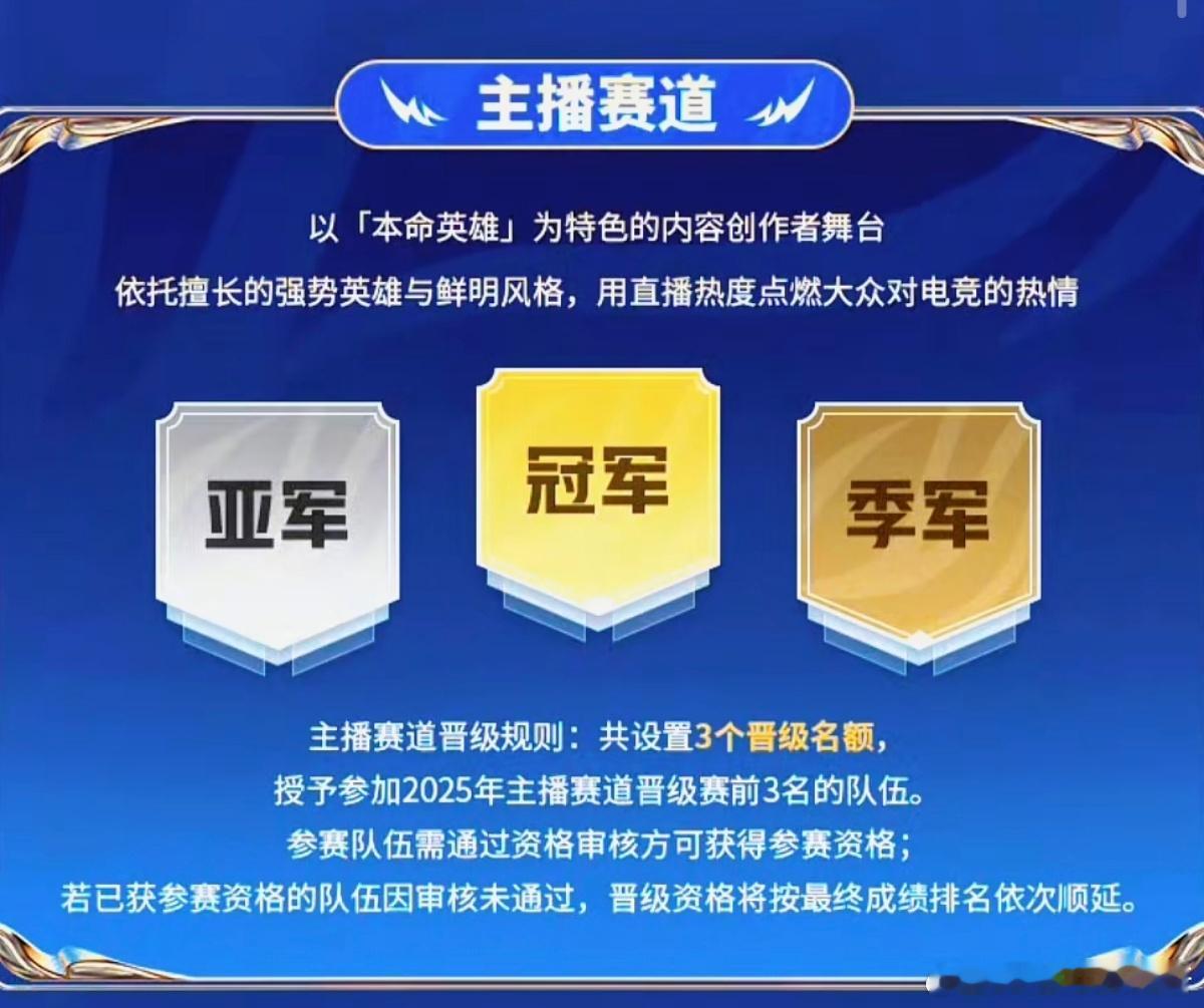 今年王者最新的挑战者杯，主播赛道确实还挺幽默的，已知参加“挑杯预选赛”的为五大平