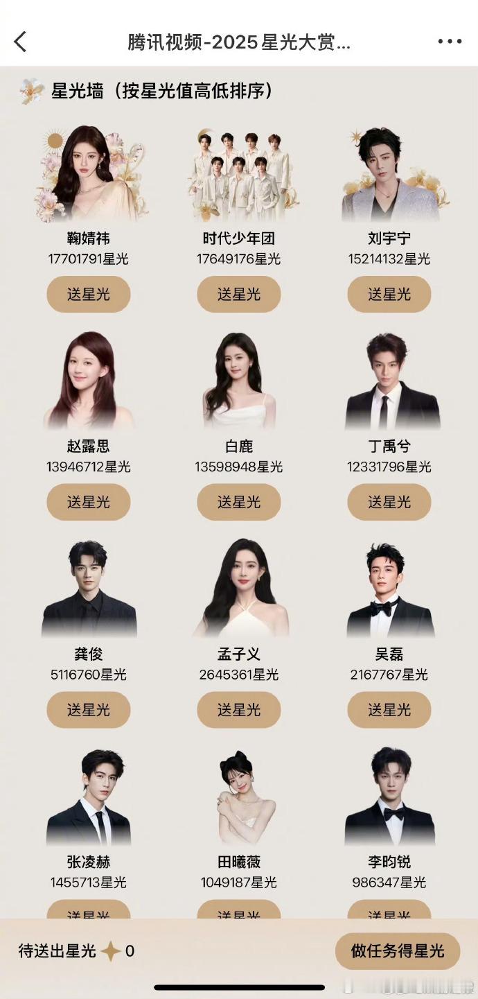 鞠婧祎星光值超过时代少年团登顶鞠婧祎登顶星光值 星光大赏 TOP1 诞生！鞠婧祎