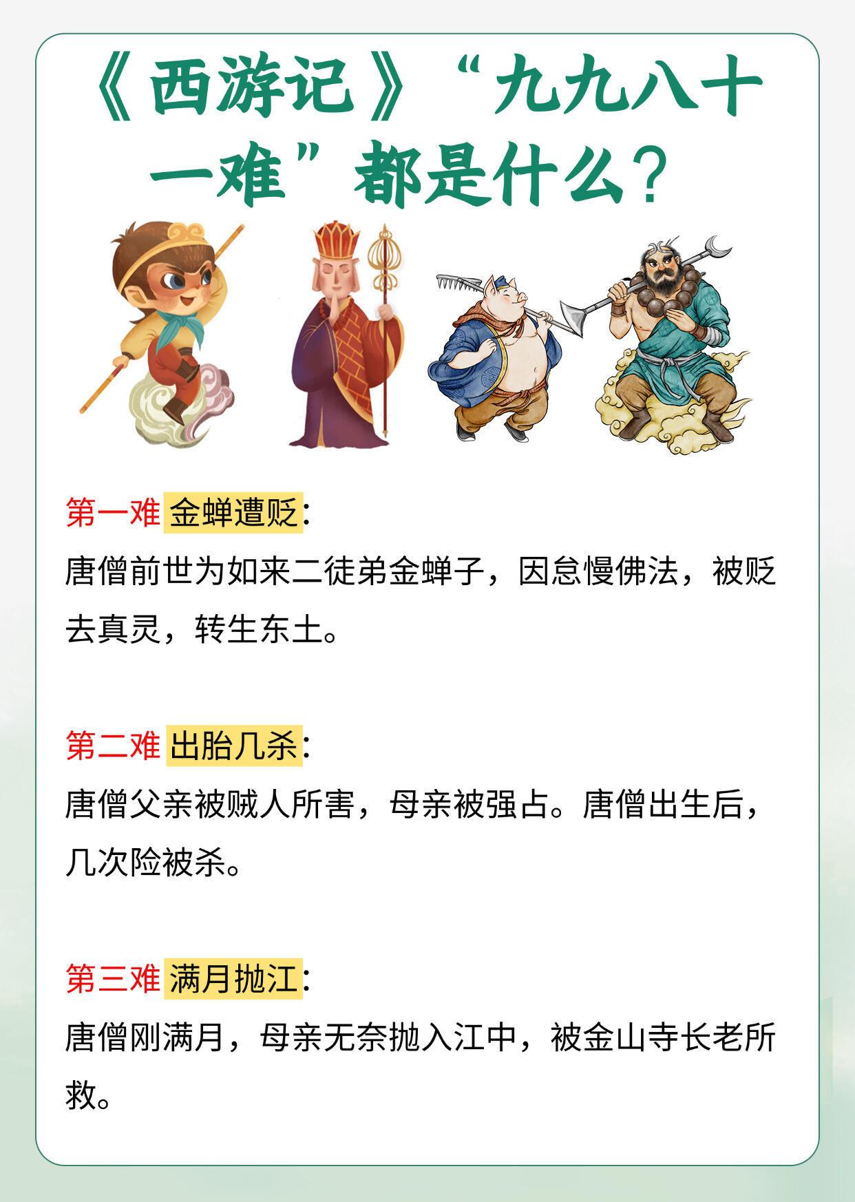 西游记的九九八十一难都是啥