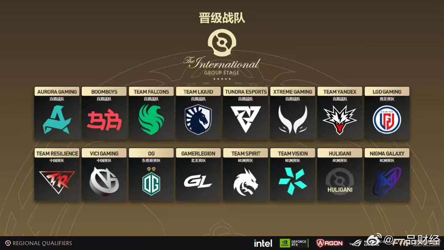 【DOTA2TI15三支中国战队入围】DOTA2TI15参赛队伍出炉北京时间6月