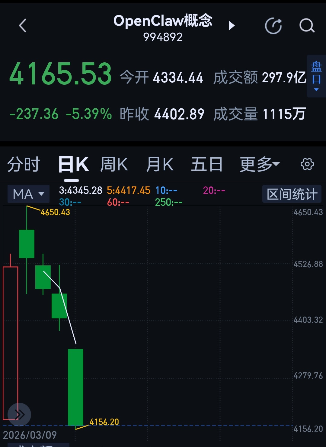 好家伙，龙虾🦞就这么玩的啊