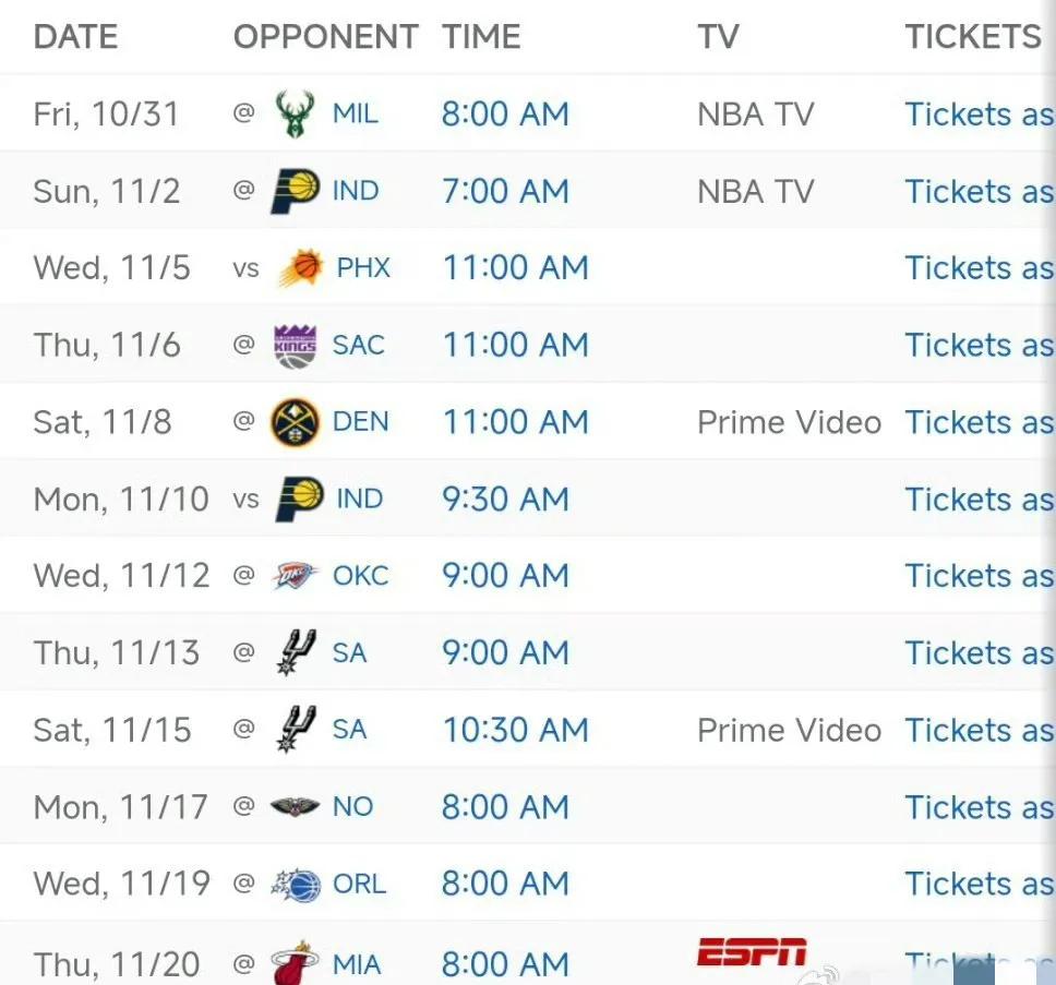 接下来短短20天内
勇士12场比赛，10客2主，3次背靠背
还好是赛季前期的赛程