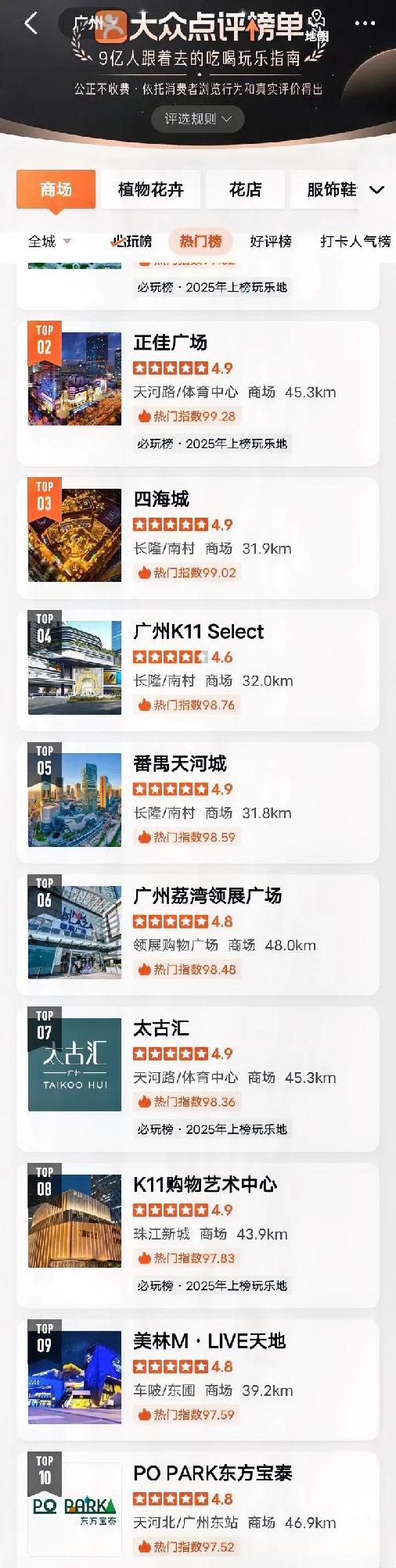 根据最新大众点评消费热度跟数据排名，广州商场人气前20排名如下，天环，正佳广场，