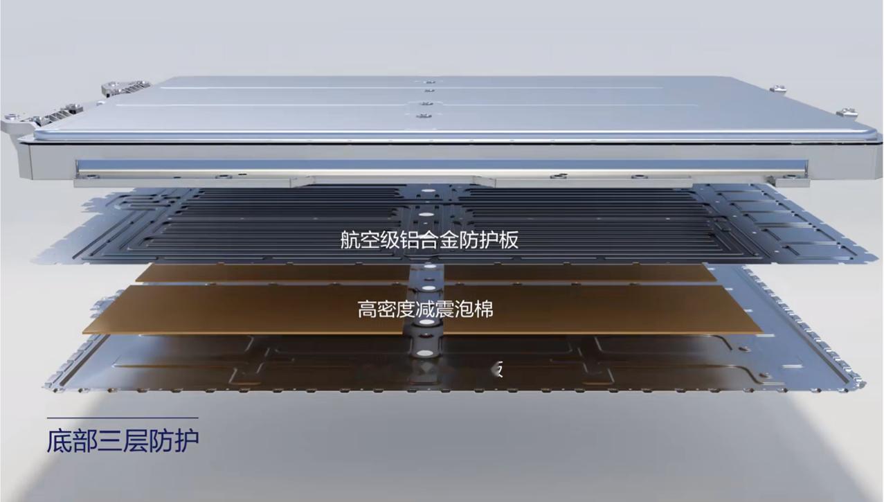 鸿蒙智行刚刚在春季新品发布会上，鸿蒙智行集中亮相五大核心技术矩阵，包括华为乾崑智