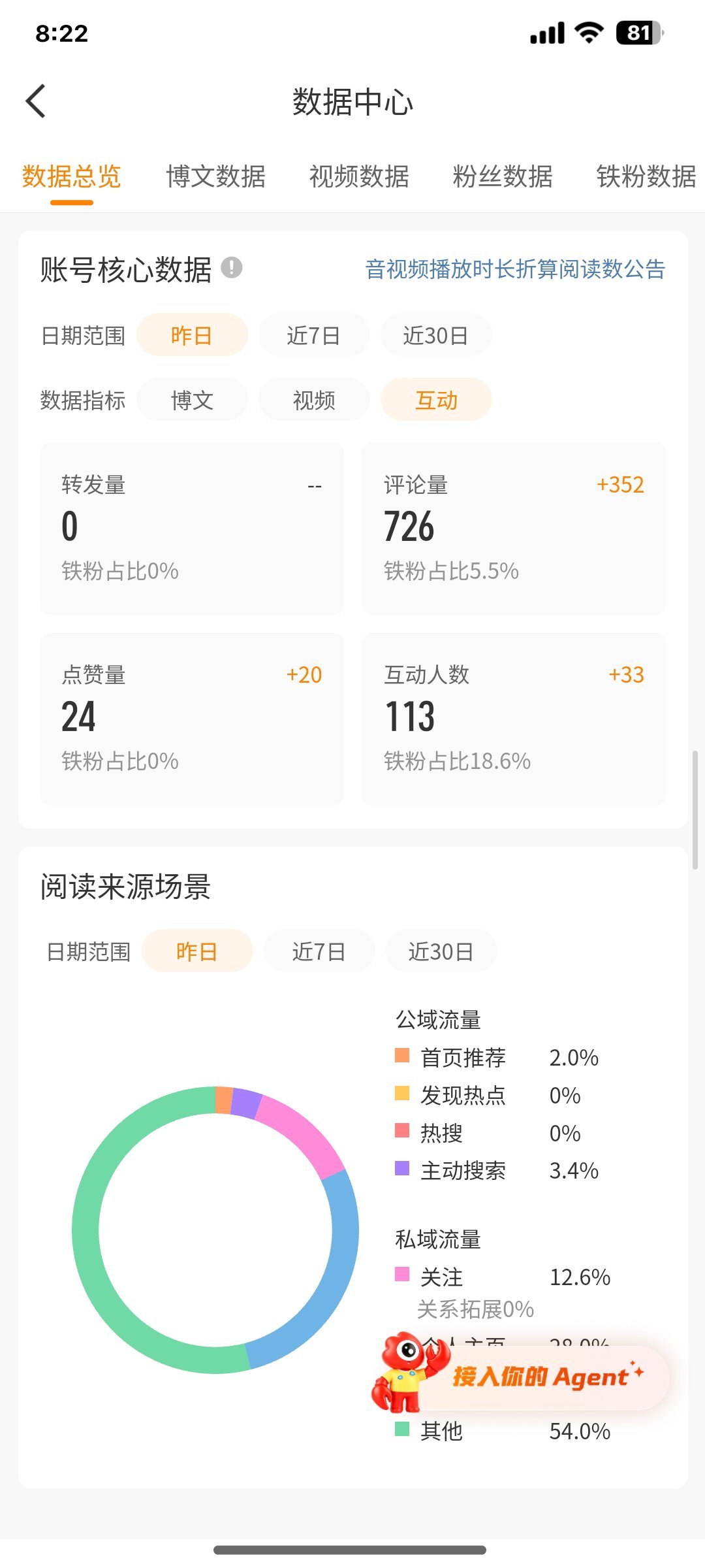 刷到来动动 