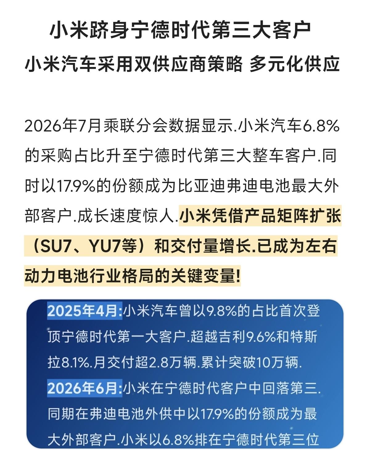 小米汽车采用双供应商策略 多元化供应宁德时代 小米未来潜力 新能源车核心技术 新