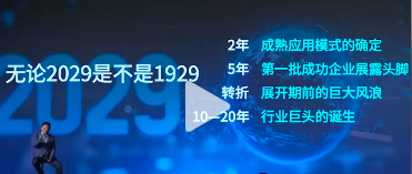 1929vs2029 历史虽会押韵，终究不同。 