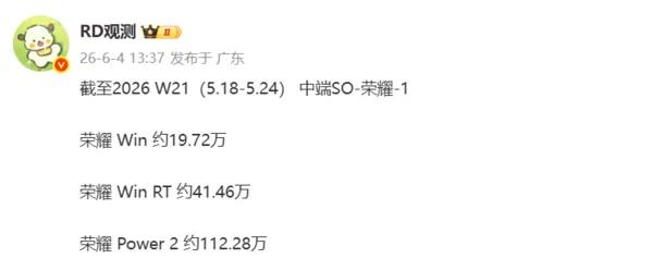 荣耀用市场数据打破行业固有玩法，最新周度出货数据，直接印证消费者的选购倾向。21