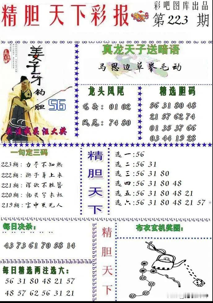 223期快乐8，胆码行天大。
姜太公钓鱼，上期、前期吊上52与43。今天钓鱼56