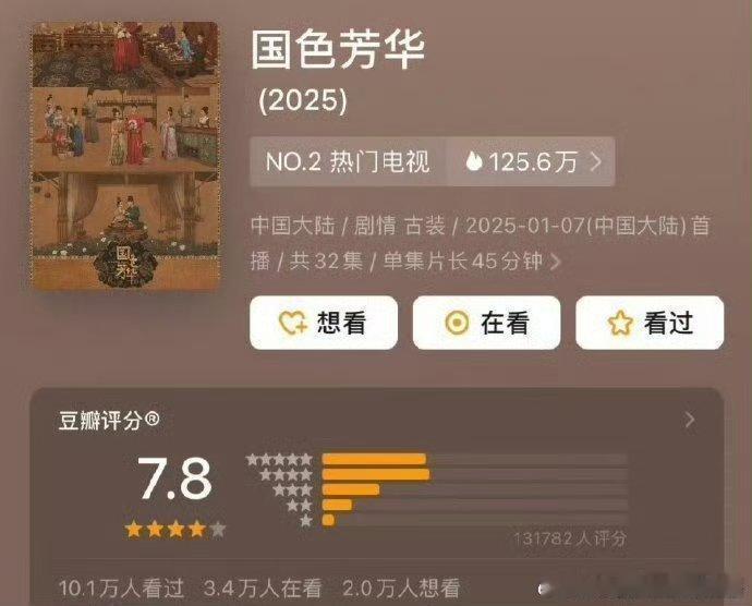 杨紫李现新剧豆瓣开分7.8  咱就是说杨紫真的很抗剧好吗！！！不仅抗剧，还旺男主