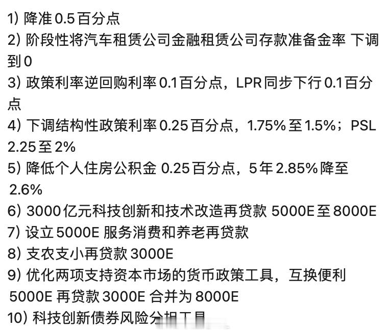 利好汽车销售，汽车租赁公司金融租赁公司存款准备金率 下调到0 ​​​