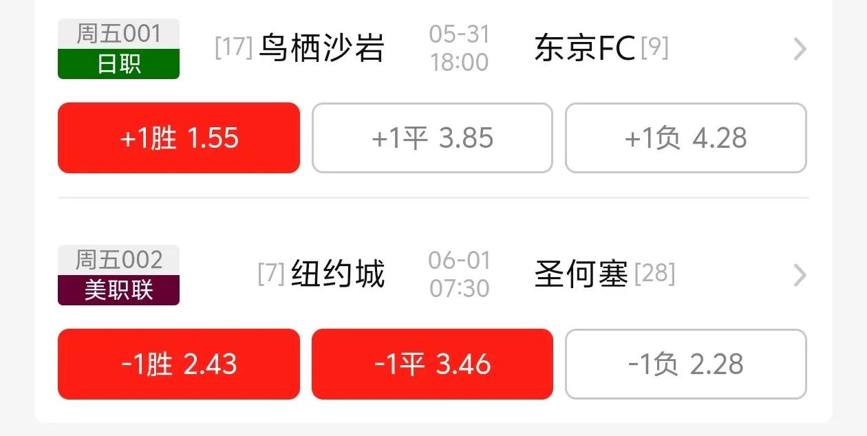 近期野鸡黑麻了，兄弟们让我趟趟雷再说[流泪][流泪]