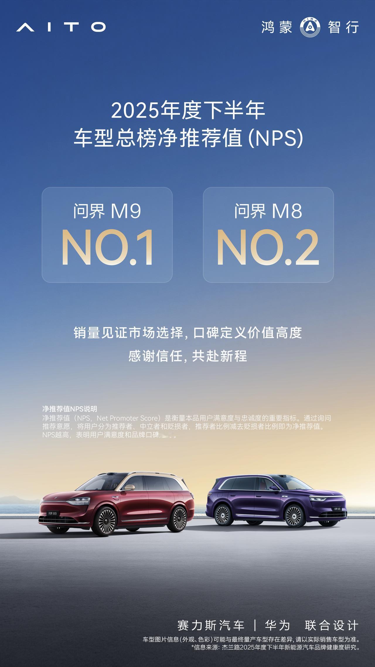 说到40万级插混SUV里的保值王，问界M8算得上实至名归。2026年5月7日，中