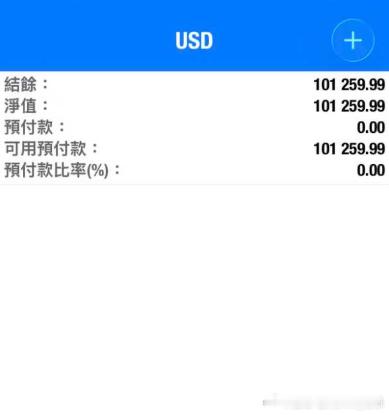现在正是行情大好的时候，有梦想者，实盘随时欢迎你！今天没有豪言壮语，因为我深知，