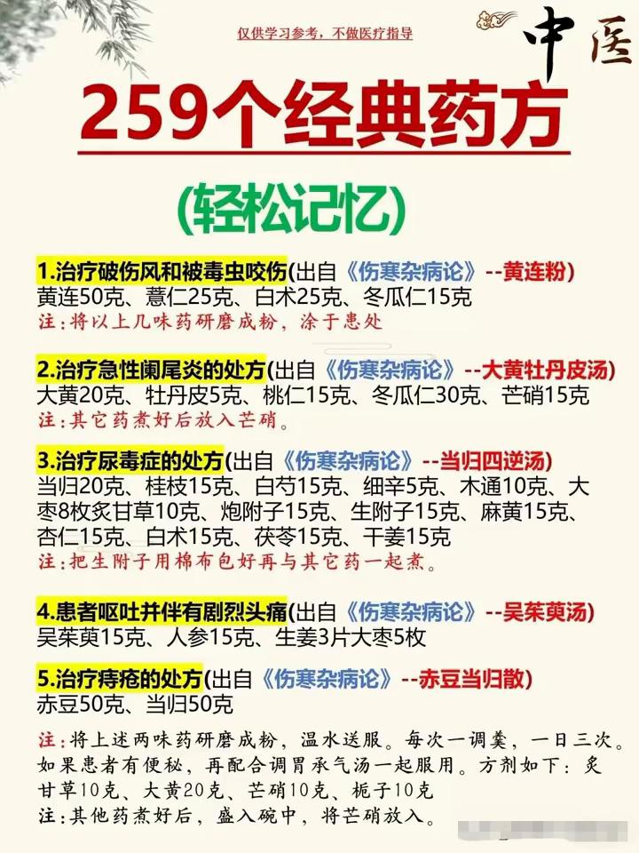 259个经典药方(轻松记忆)。
·1.治疗破伤风和被毒虫咬伤(出自《伤寒杂病论》