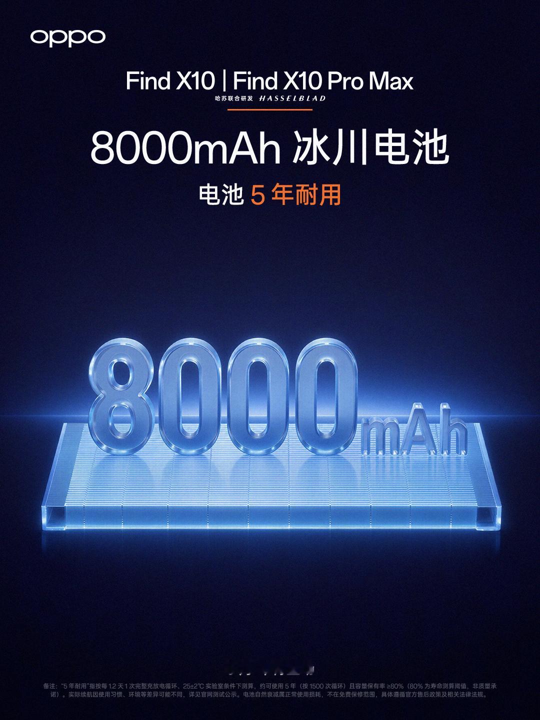 OPPO旅拍神器旅拍神器电量一定要持久耐用，Find X10系列这次全系都是80