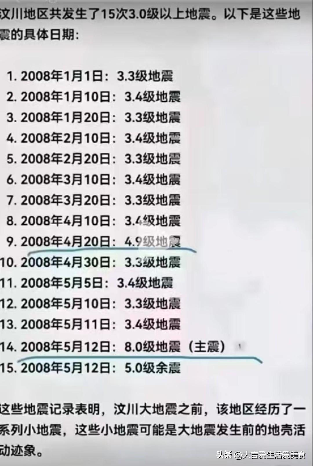 看到这个震，有点后怕哟

佑大中华平平安安！