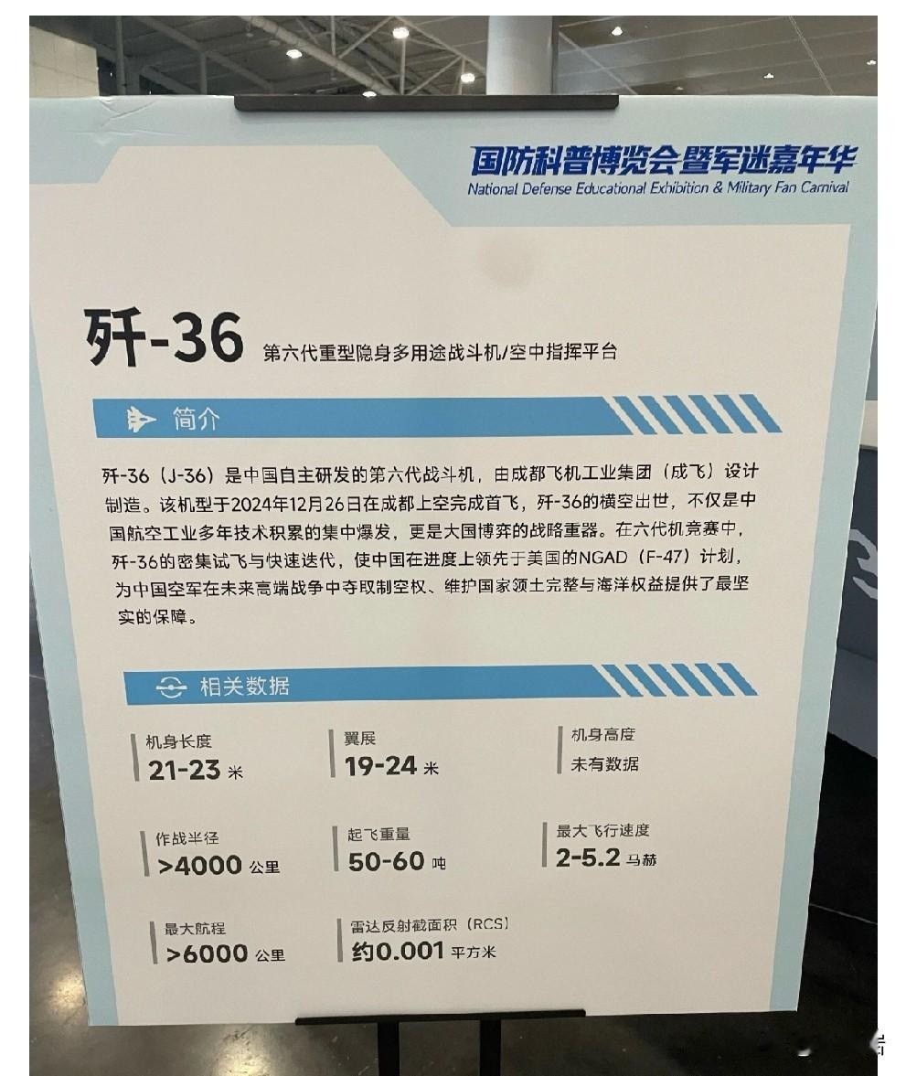 歼36的数据就这么官宣了吗？
如果要是这样的话，那有两个可能。第1个是另一款传说