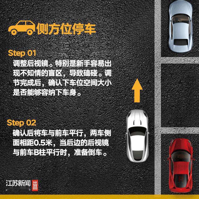 周鸿祎试乘百车仍没驾照【考驾照避免挂科！你需要这份考驾照超强攻略[话筒]】倒车入