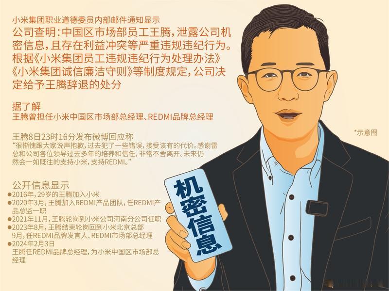 王腾：离开手机行业 尝试新赛道 王腾要离开手机行业，尝试科技 + 健康新赛道啦！