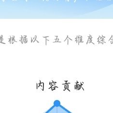 阳光信用 ☀️极好749想涨ygxy的宝宝可以来跟我互动呀与极好的人满15字互动