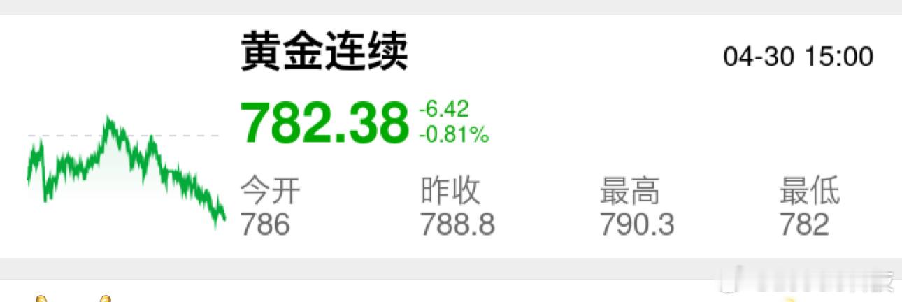 金价准备明天给我老婆买金项链…… ​​​