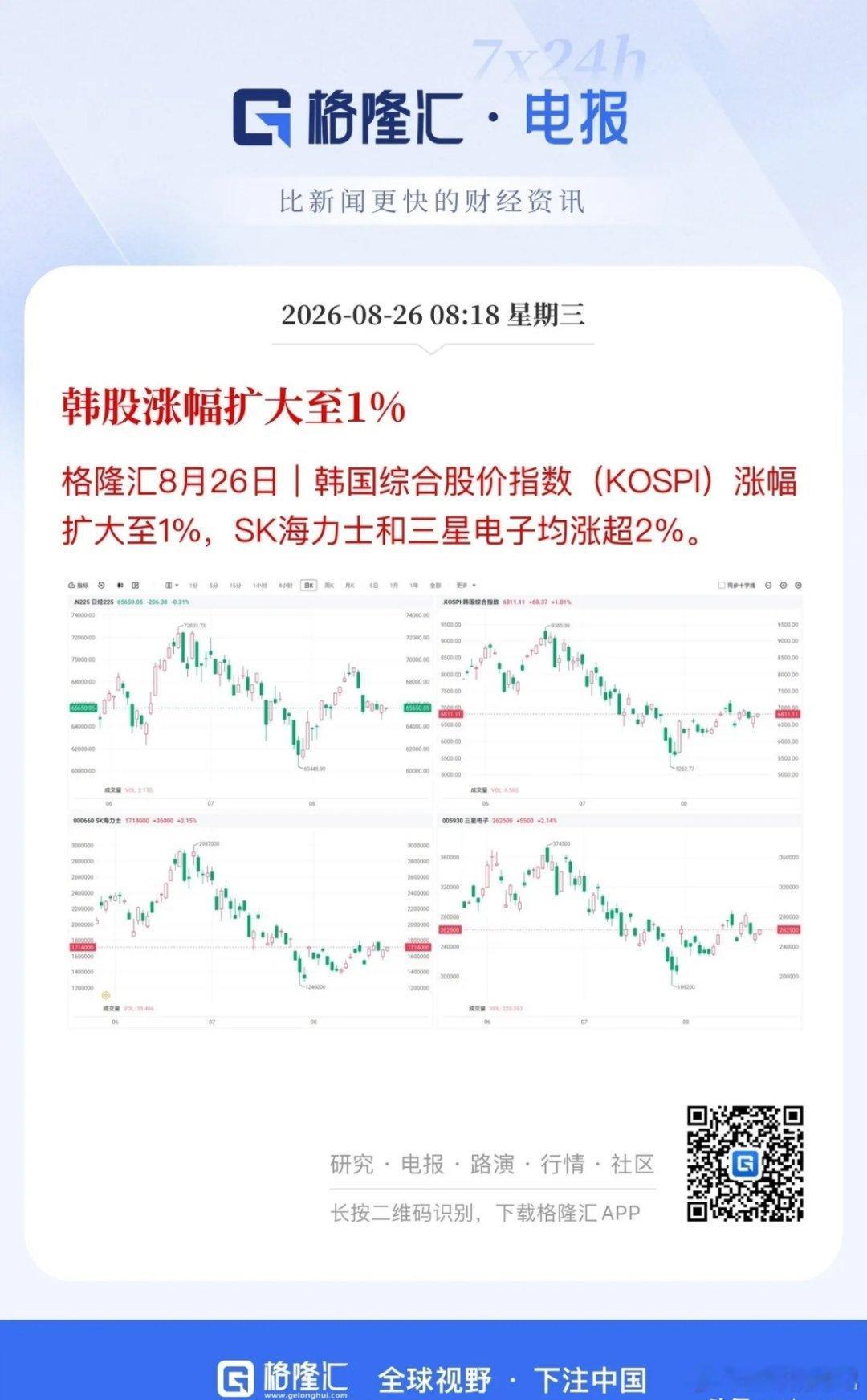 救美债就是救美股Ai科技，降低长期利率为Ai科技融资铺路。2026年美股Ai科技