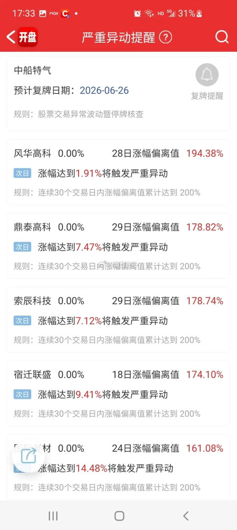 A股兆易创新涨停MLCC、超级电容受涨价刺激爆发涨停潮，资金弃连板转做趋势，短线