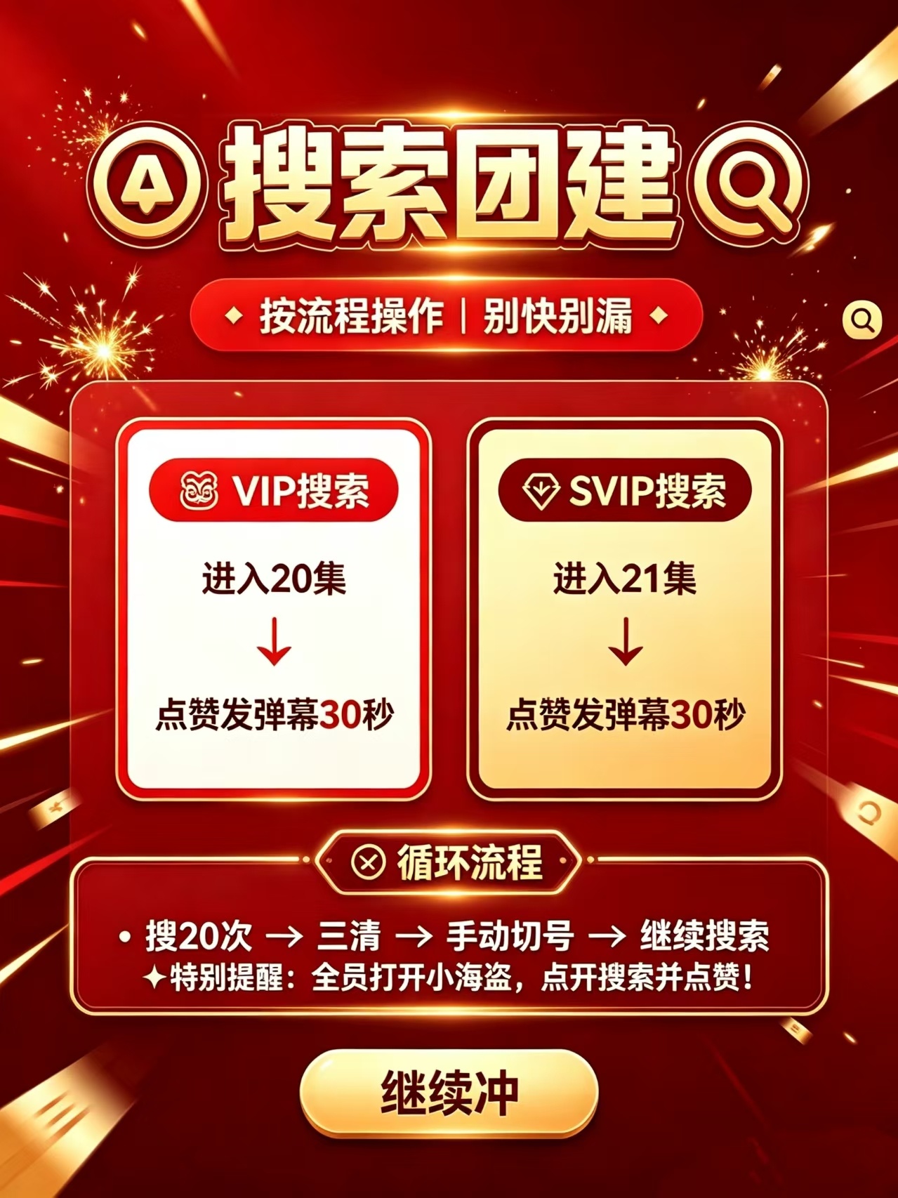 【中午热度团建】11：00-14：00⚡脑使用小海盗全能版全部耗挂搜索⚡脑使用小