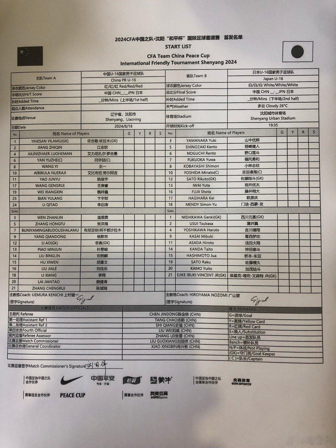 #国少##u17亚洲杯##中国足球[超话]# 国少队首发，战日本！[努力][努力