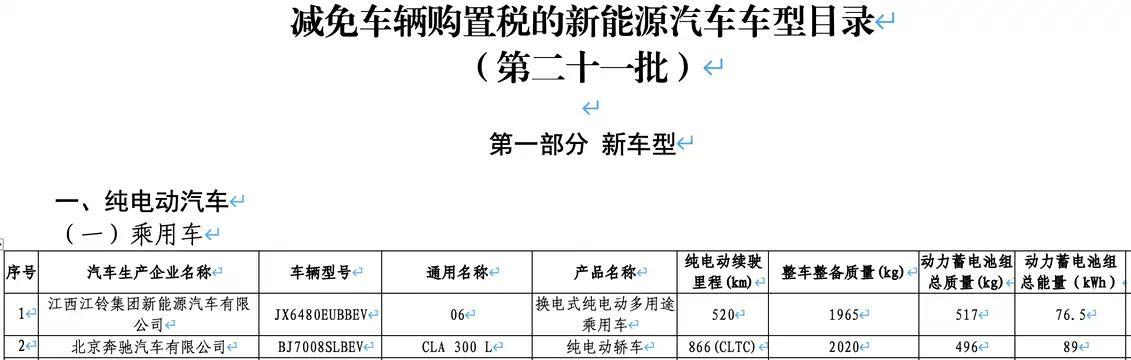 北京奔驰纯电CLA 300L申报信息曝光！

CLTC纯电续航866km，89k