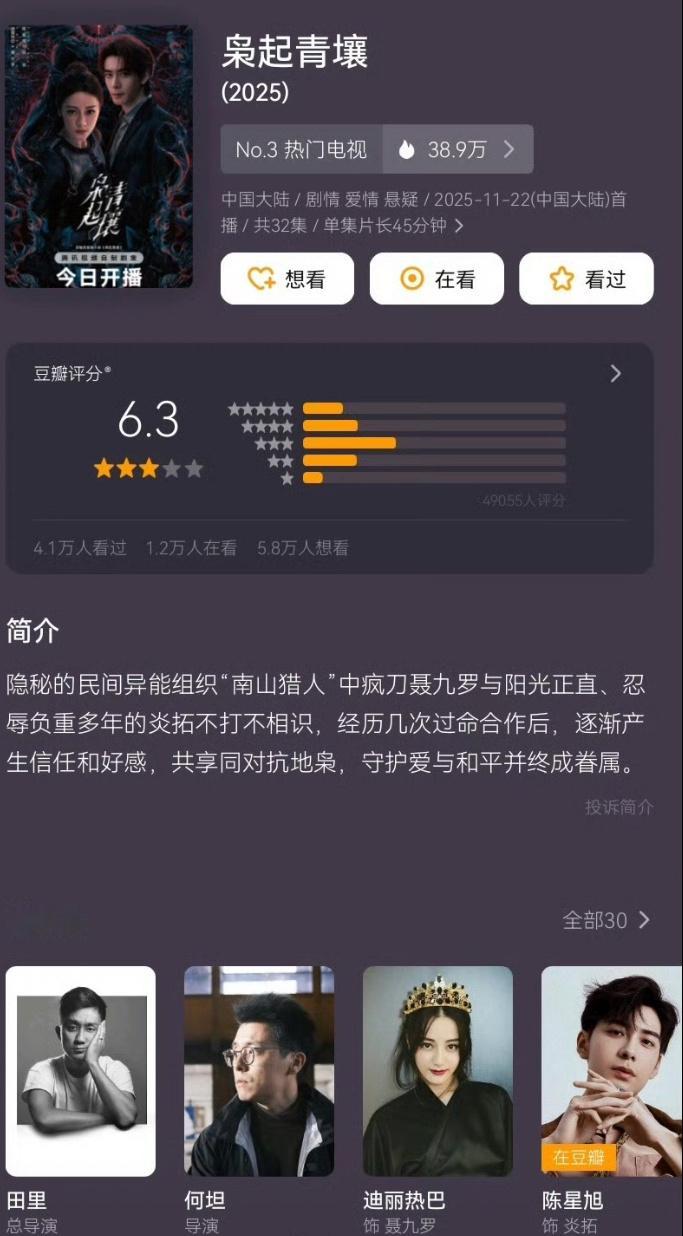 迪丽热巴陈星旭枭起青壤db开分，6.3太低了，起码得7分吧。现在db公信力已经没