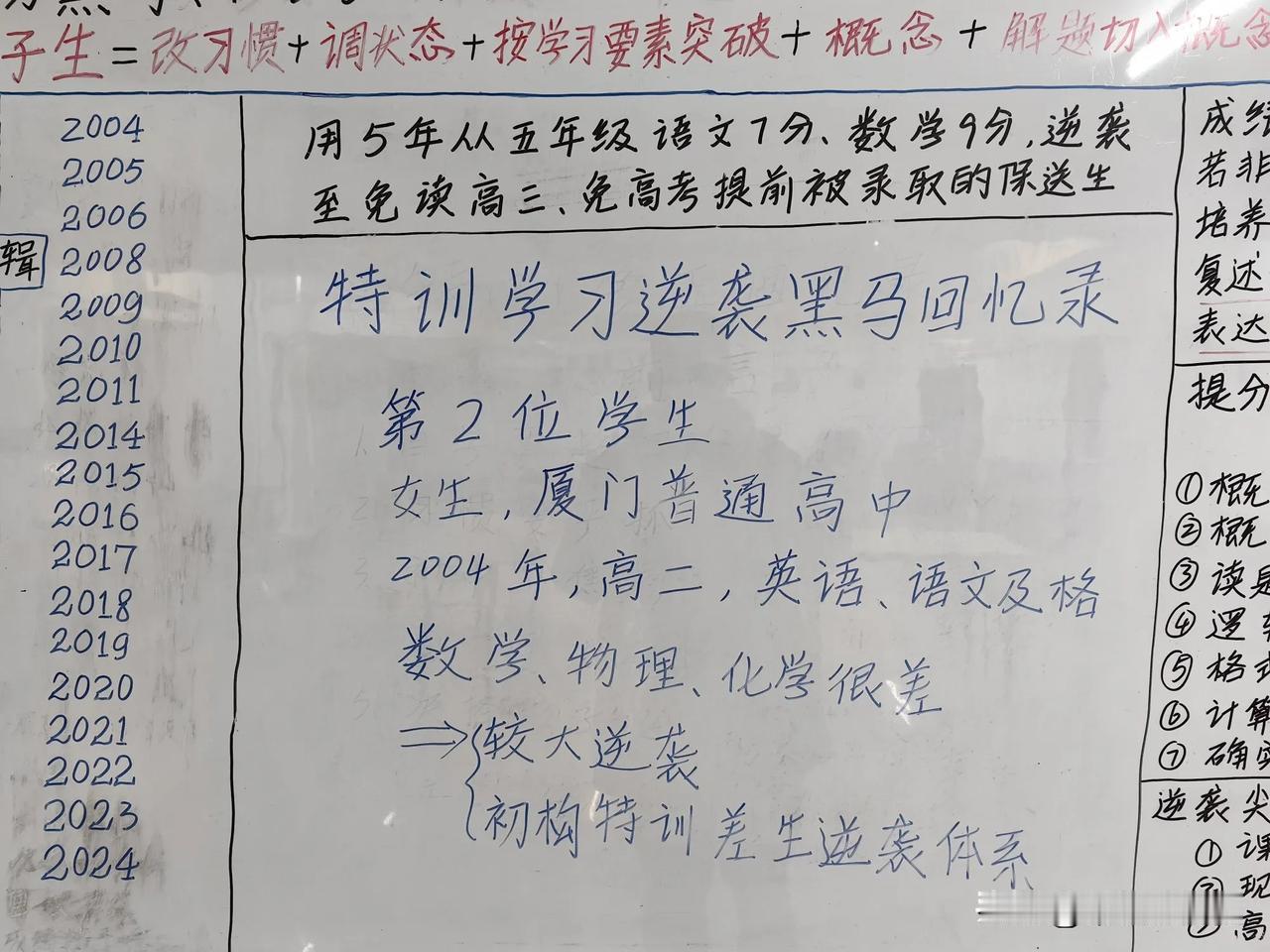 明天，我将上传特训的第二位学生实现逆袭的视频。不得不说，我是真的挺幸运的。这位高